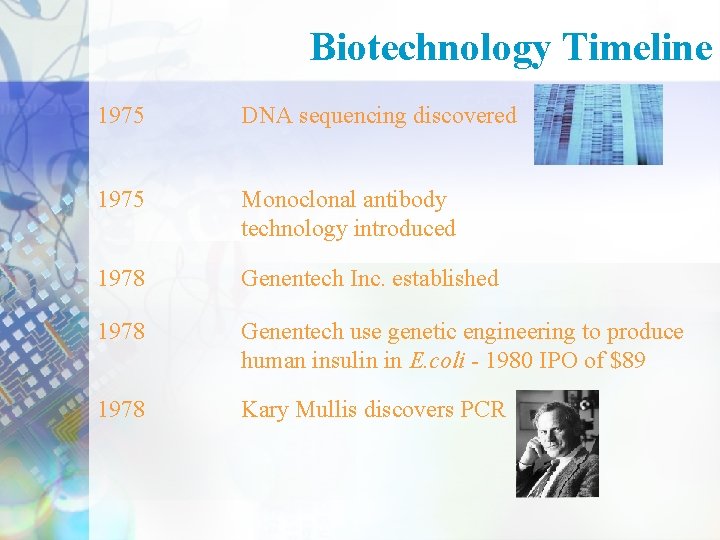 Biotechnology Timeline 1975 DNA sequencing discovered 1975 Monoclonal antibody technology introduced 1978 Genentech Inc.