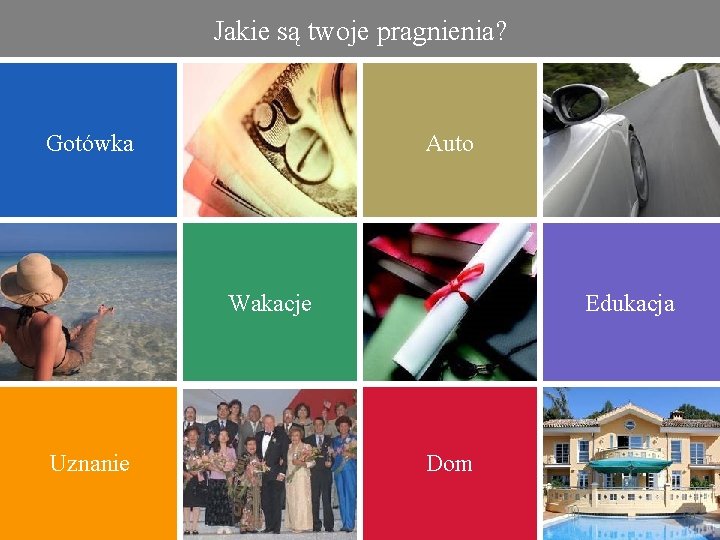 Jakie są twoje pragnienia? Gotówka Auto Wakacje Uznanie Edukacja Dom 