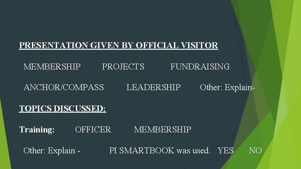 PRESENTATION GIVEN BY OFFICIAL VISITOR MEMBERSHIP PROJECTS ANCHOR/COMPASS TOPICS DISCUSSED: Training: LEADERSHIP OFFICER Other:
