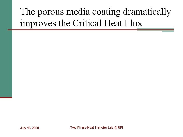 The porous media coating dramatically improves the Critical Heat Flux q All data are