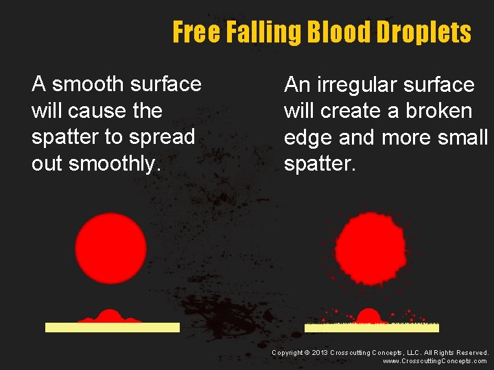 Free Falling Blood Droplets A smooth surface will cause the spatter to spread out