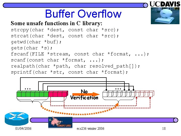 Buffer Overflow Some unsafe functions in C library: strcpy(char *dest, const char *src); strcat(char