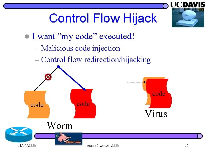 Control Flow Hijack l I want “my code” executed! – Malicious code injection –