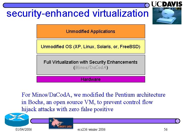 security-enhanced virtualization Unmodified Applications Unmodified OS (XP, Linux, Solaris, or, Free. BSD) Full Virtualization