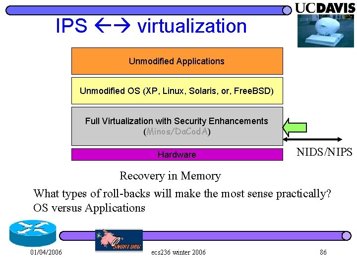 IPS virtualization Unmodified Applications Unmodified OS (XP, Linux, Solaris, or, Free. BSD) Full Virtualization