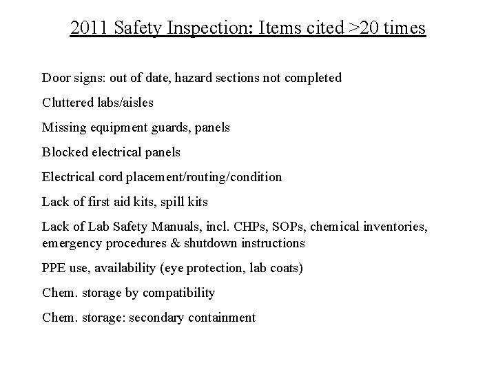 2011 Safety Inspection: Items cited >20 times Door signs: out of date, hazard sections