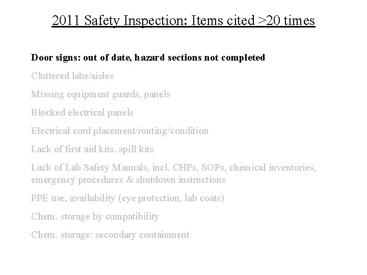 2011 Safety Inspection: Items cited >20 times Door signs: out of date, hazard sections