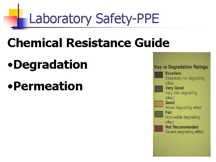 Laboratory Safety-PPE Chemical Resistance Guide • Degradation • Permeation 