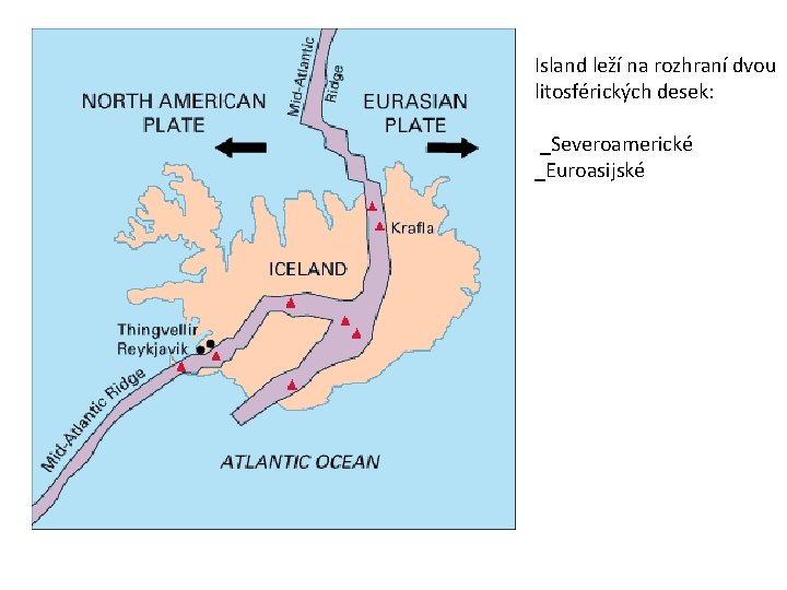 Island leží na rozhraní dvou litosférických desek: _Severoamerické _Euroasijské 