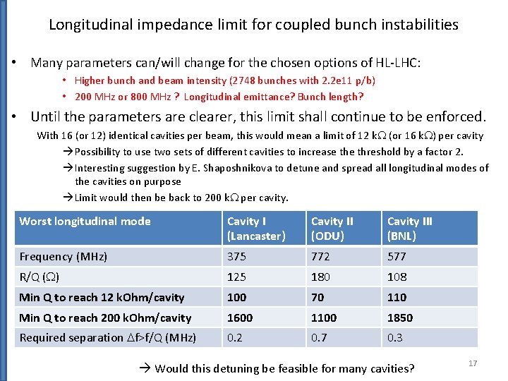 Longitudinal impedance limit for coupled bunch instabilities • Many parameters can/will change for the