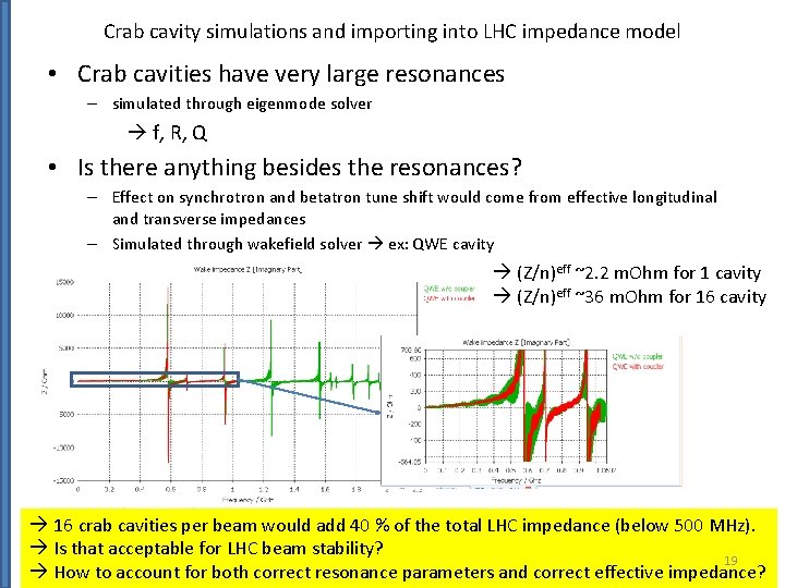 Crab cavity simulations and importing into LHC impedance model • Crab cavities have very