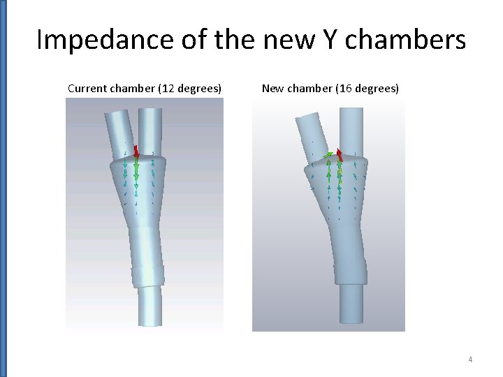 Impedance of the new Y chambers Current chamber (12 degrees) New chamber (16 degrees)