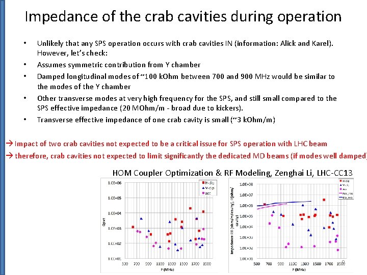 Impedance of the crab cavities during operation • • • Unlikely that any SPS