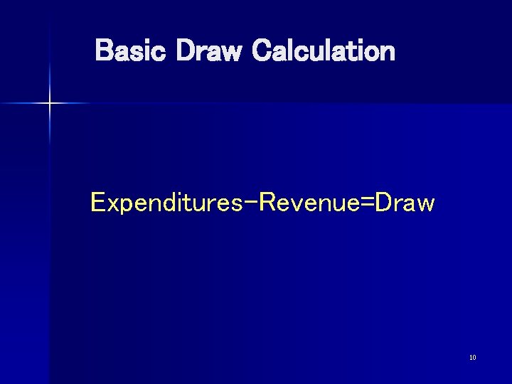 Basic Draw Calculation Expenditures-Revenue=Draw 10 