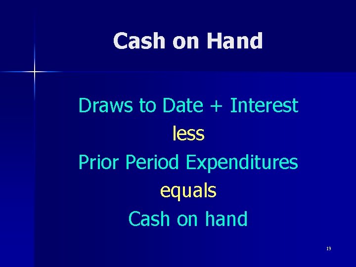 Cash on Hand Draws to Date + Interest less Prior Period Expenditures equals Cash