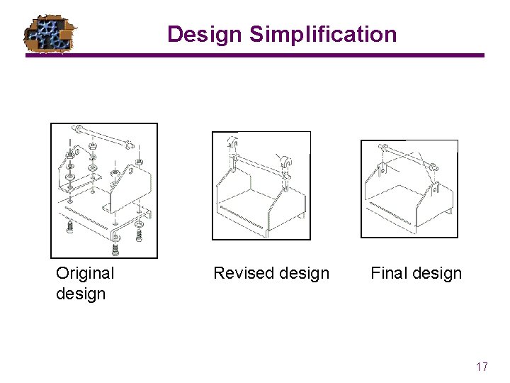 Design Simplification Original design Revised design Final design 17 