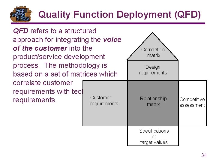 Quality Function Deployment (QFD) QFD refers to a structured approach for integrating the voice
