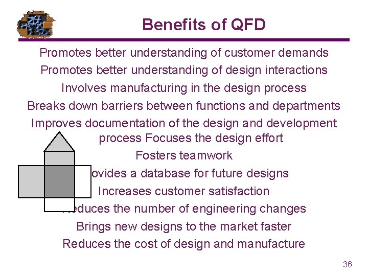 Benefits of QFD Promotes better understanding of customer demands Promotes better understanding of design