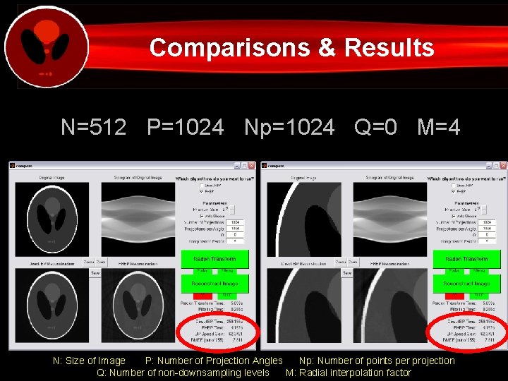 Comparisons & Results N=512 P=1024 Np=1024 Q=0 M=4 N: Size of Image P: Number