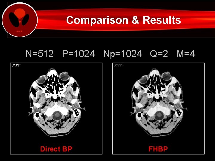 Comparison & Results N=512 P=1024 Np=1024 Q=2 M=4 Direct BP FHBP 