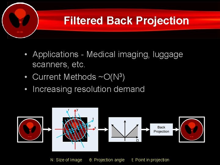 Filtered Back Projection • Applications - Medical imaging, luggage scanners, etc. • Current Methods