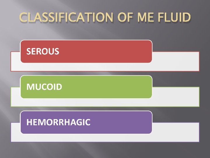 CLASSIFICATION OF ME FLUID 