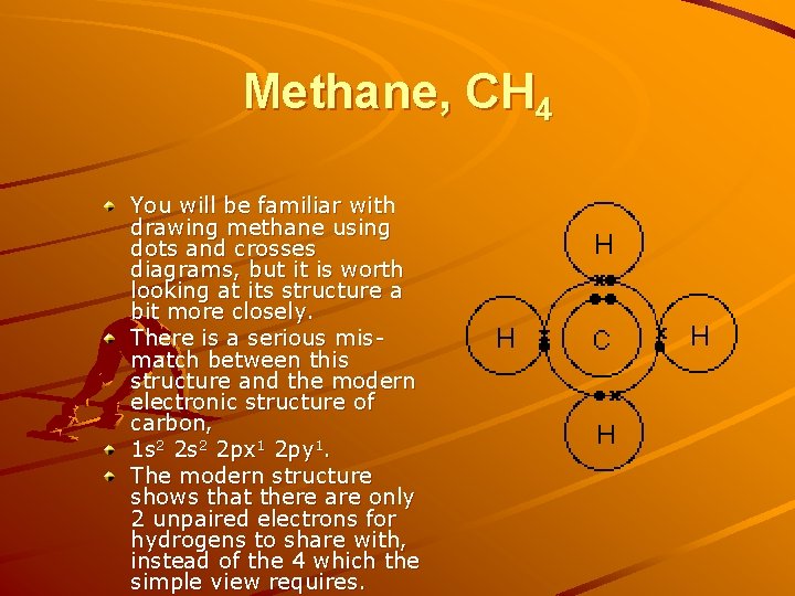 Methane, CH 4 You will be familiar with drawing methane using dots and crosses