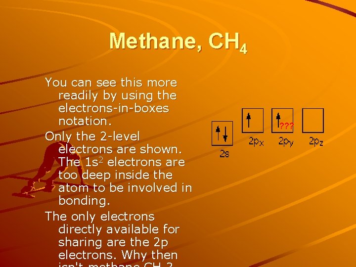 Methane, CH 4 You can see this more readily by using the electrons-in-boxes notation.