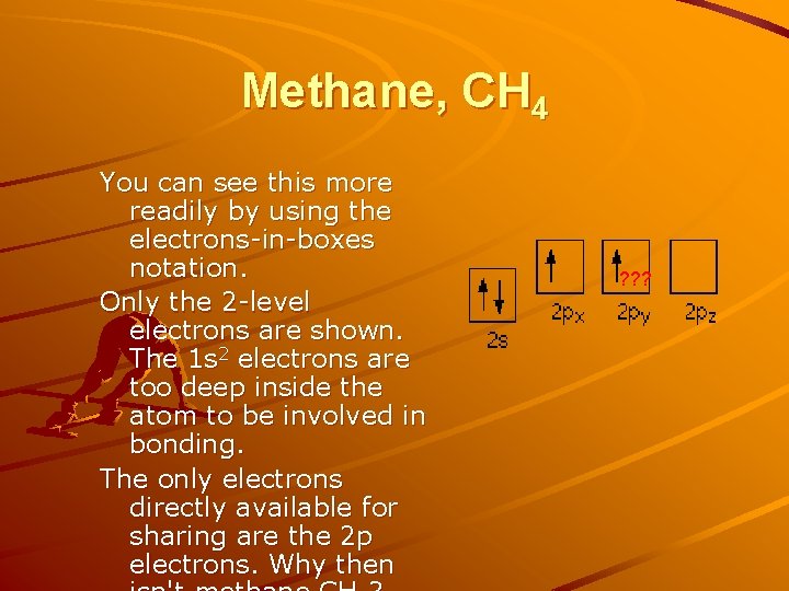 Methane, CH 4 You can see this more readily by using the electrons-in-boxes notation. Methane, CH 4 You can see this more readily by using the electrons-in-boxes notation.
