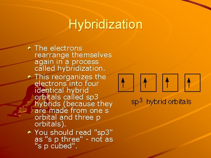 Hybridization The electrons rearrange themselves again in a process called hybridization. This reorganizes the