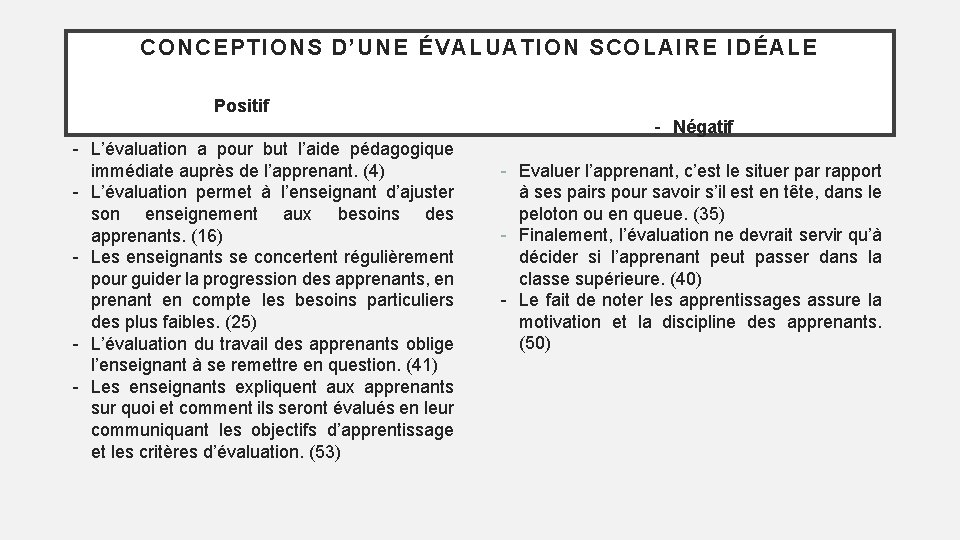 CONCEPTIONS D’UNE ÉVALUATION SCOLAIRE IDÉALE Positif - Négatif - L’évaluation a pour but l’aide