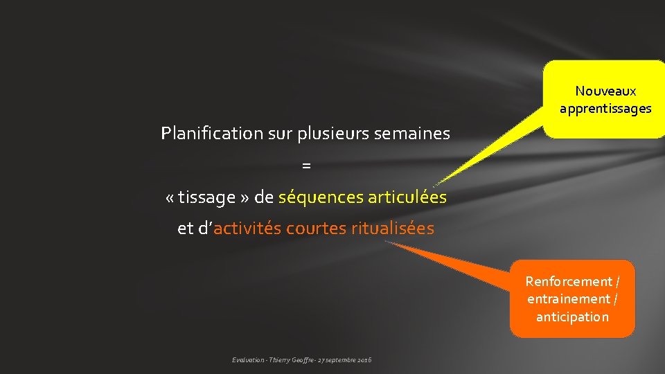 Nouveaux apprentissages Planification sur plusieurs semaines = « tissage » de séquences articulées et