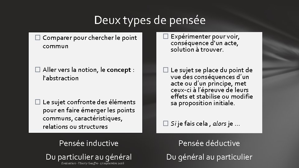 Deux types de pensée � Comparer pour cher le point commun � Expérimenter pour