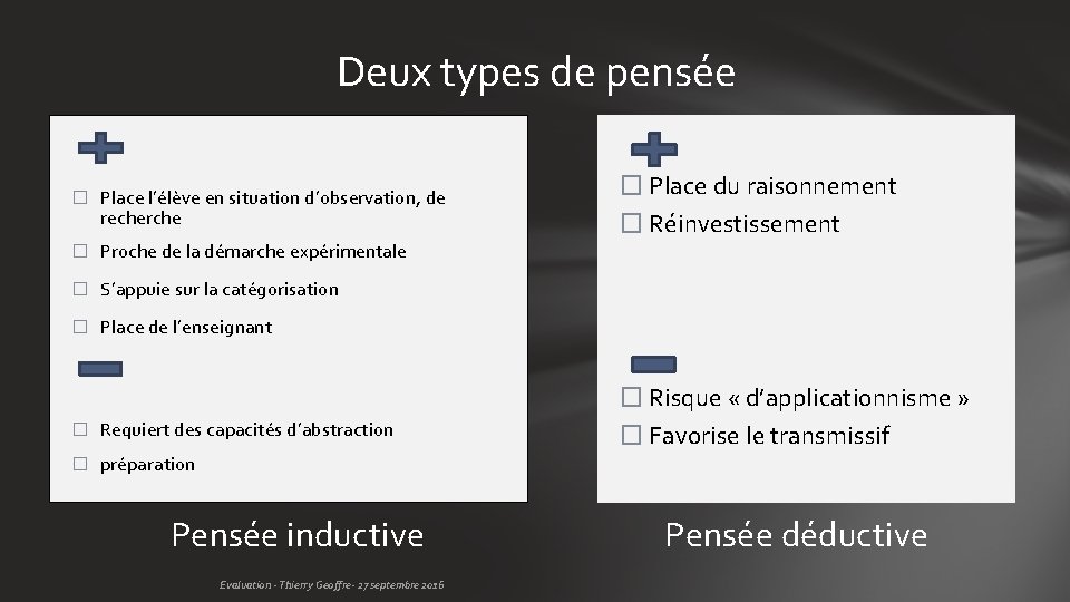 Deux types de pensée � Place l’élève en situation d’observation, de recherche � Place