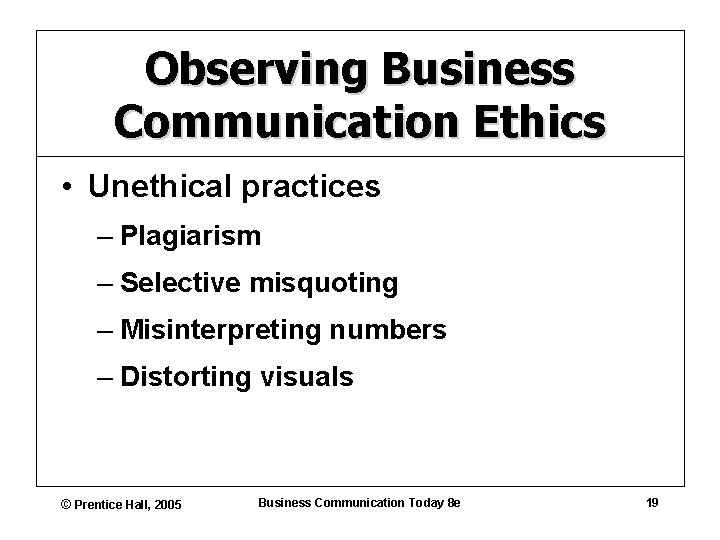 Observing Business Communication Ethics • Unethical practices – Plagiarism – Selective misquoting – Misinterpreting