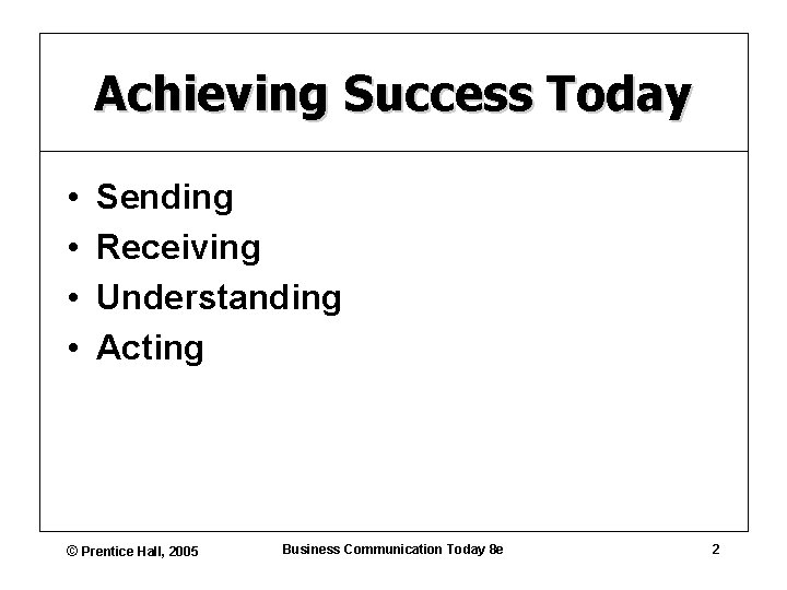 Achieving Success Today • • Sending Receiving Understanding Acting © Prentice Hall, 2005 Business