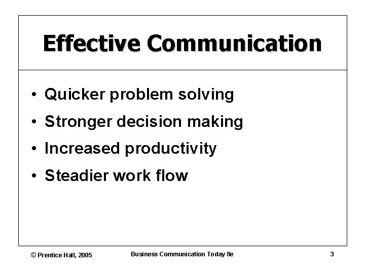 Effective Communication • Quicker problem solving • Stronger decision making • Increased productivity •