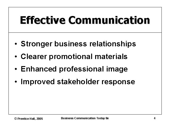 Effective Communication • Stronger business relationships • Clearer promotional materials • Enhanced professional image