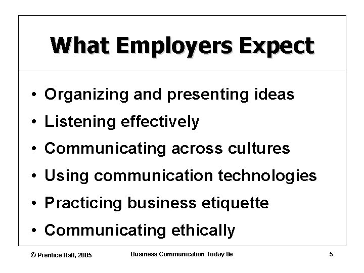 What Employers Expect • Organizing and presenting ideas • Listening effectively • Communicating across