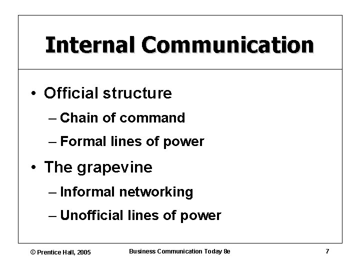Internal Communication • Official structure – Chain of command – Formal lines of power