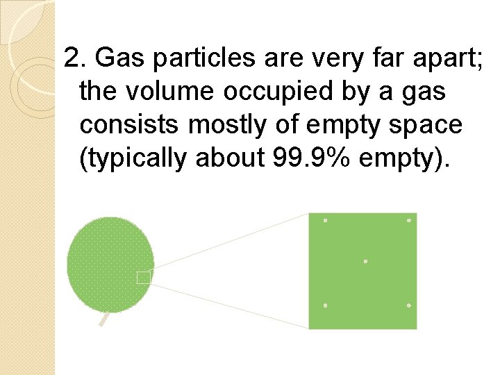 2. Gas particles are very far apart; the volume occupied by a gas consists