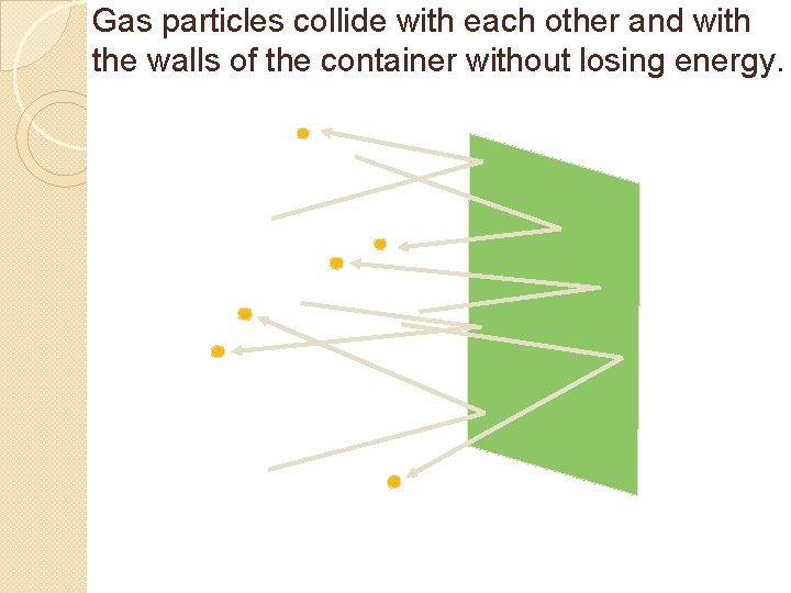 Gas particles collide with each other and with the walls of the container without