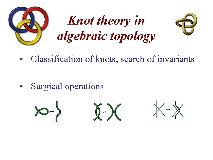 Knot theory in algebraic topology • Classification of knots, search of invariants • Surgical
