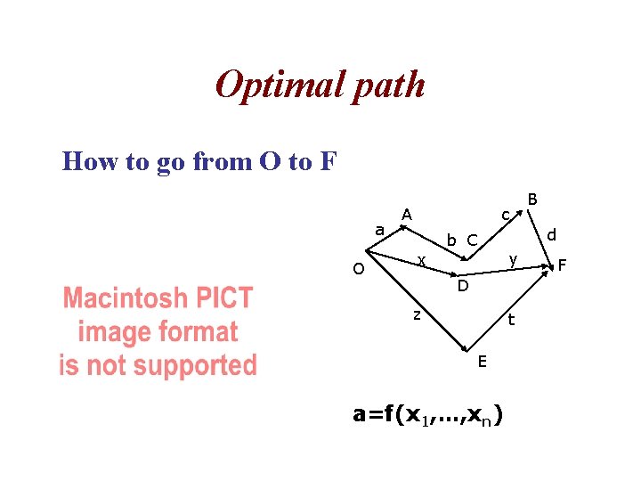 Optimal path How to go from O to F a O A c b