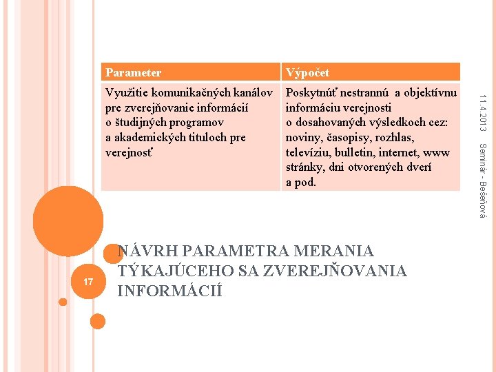 Využitie komunikačných kanálov pre zverejňovanie informácií o študijných programov a akademických tituloch pre verejnosť