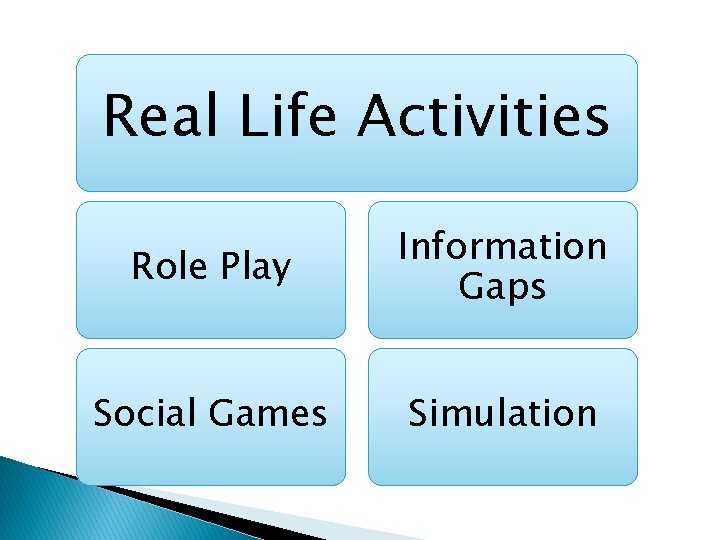 Real Life Activities Role Play Information Gaps Social Games Simulation 