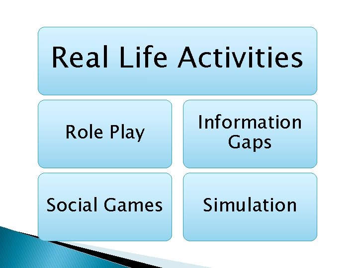 Real Life Activities Role Play Information Gaps Social Games Simulation Real Life Activities Role Play Information Gaps Social Games Simulation