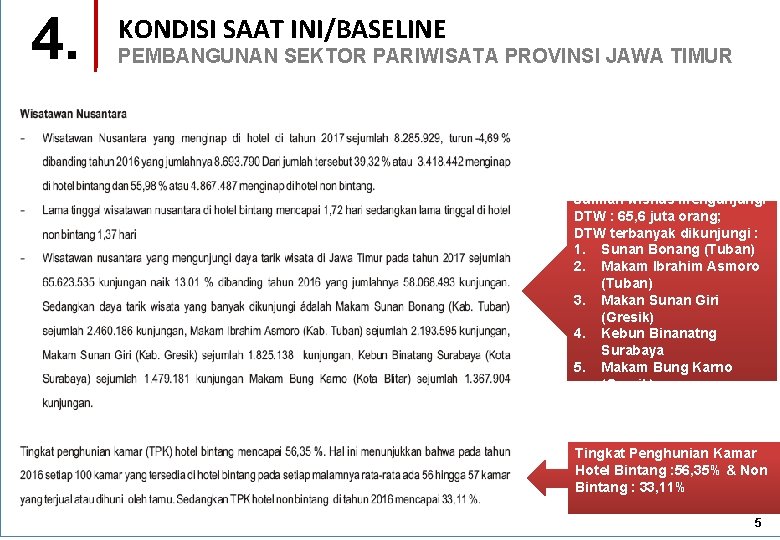 4. KONDISI SAAT INI/BASELINE PEMBANGUNAN SEKTOR PARIWISATA PROVINSI JAWA TIMUR Jumlah wisnus mengunjungi DTW