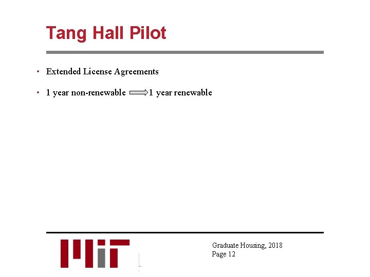 Tang Hall Pilot • Extended License Agreements • 1 year non-renewable 1 year renewable