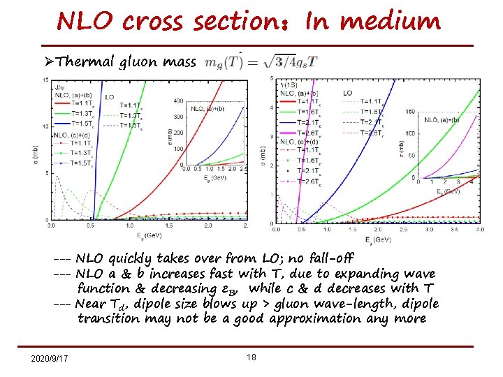 NLO cross section：In medium ØThermal gluon mass NLO quickly takes over from LO; no